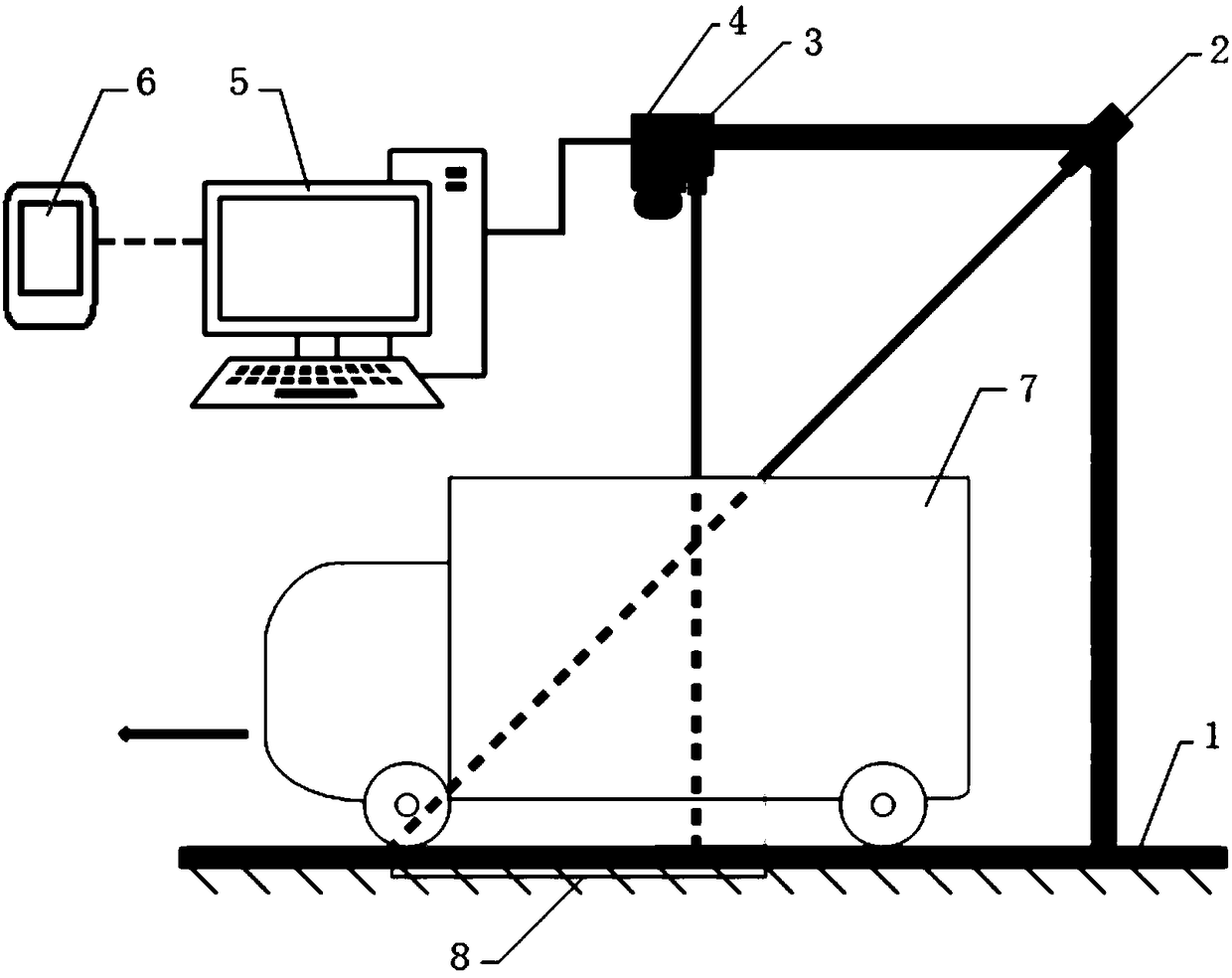 A system and method for detecting ultra-high and ultra-wide vehicles based on laser calibration