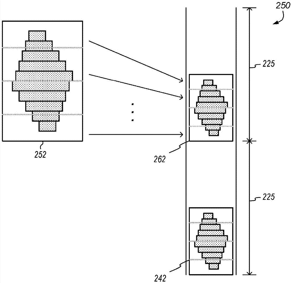 Flicker detection using semiconductor light source