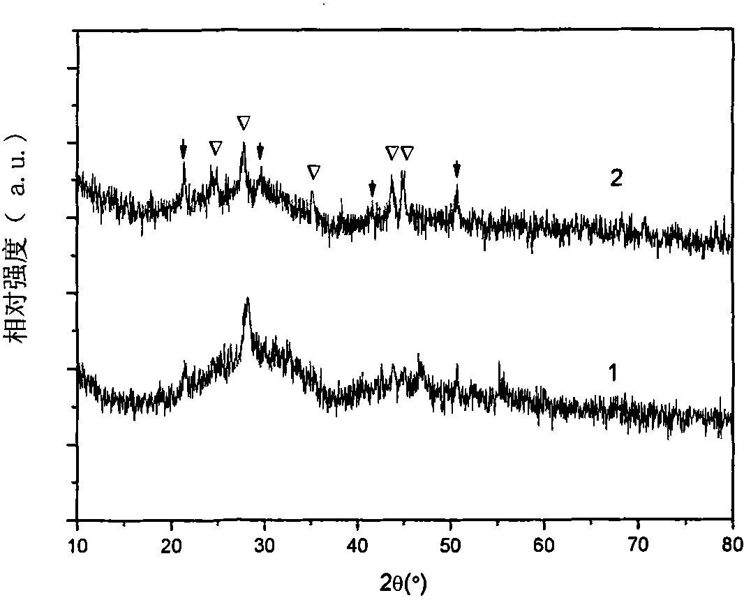 Microcrystalline glass for precipitating La2O3 nano-crystalline and preparation method thereof