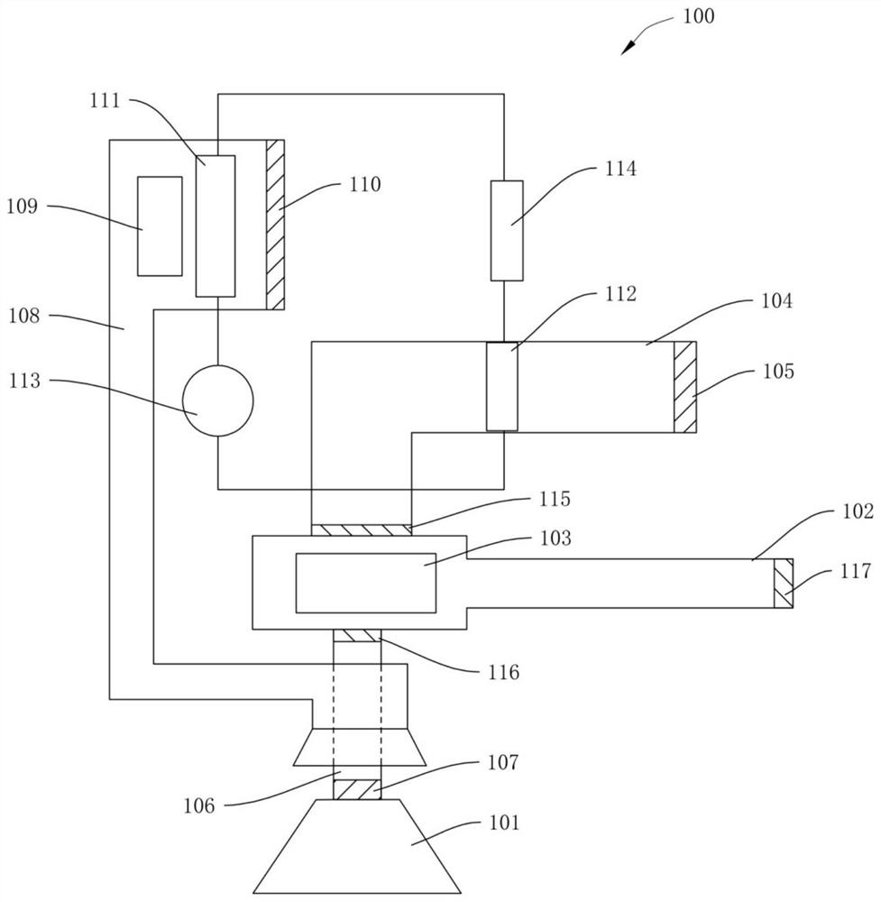 Control method and device of kitchen air conditioning device and readable storage medium