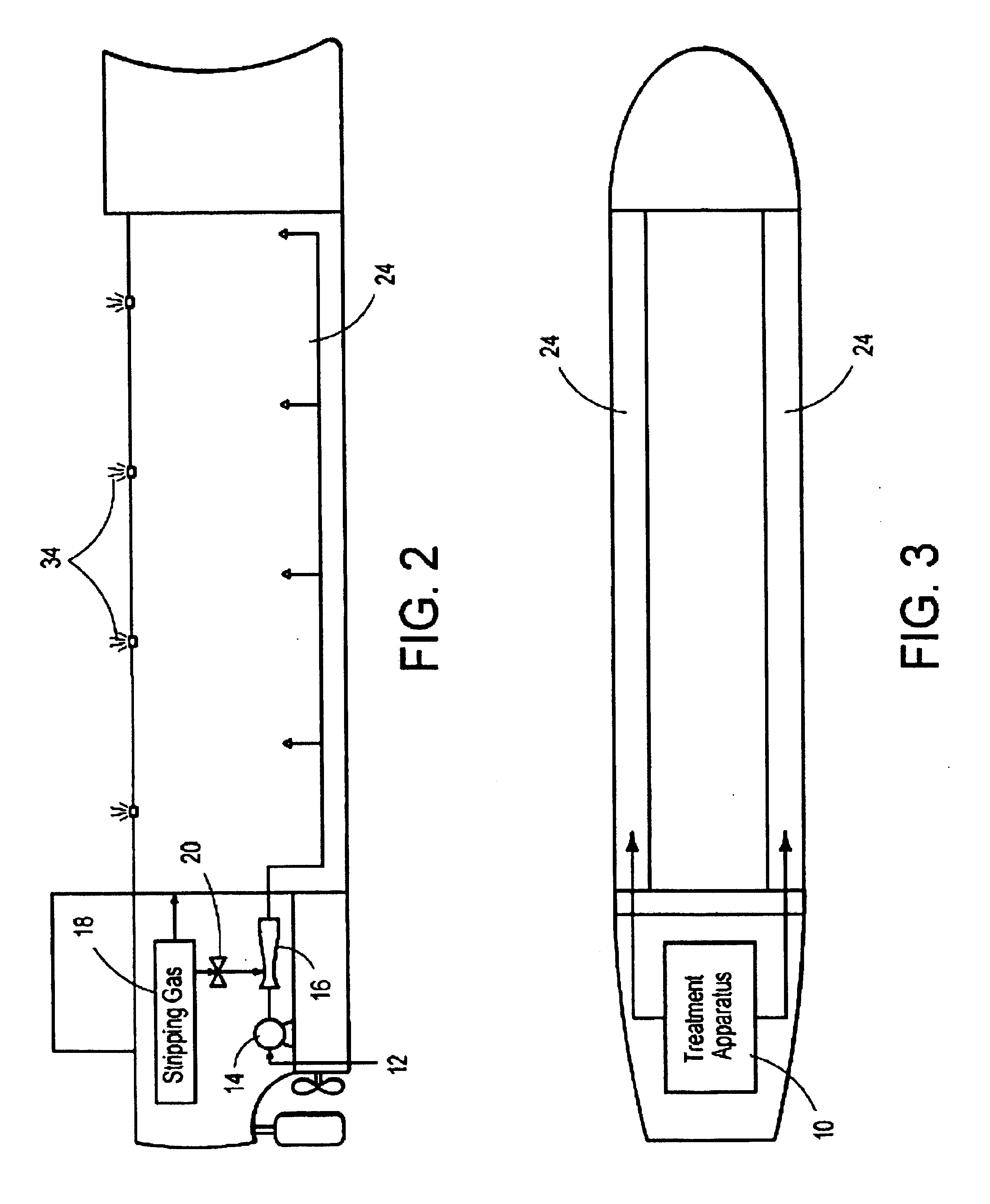 System and method of water treatment