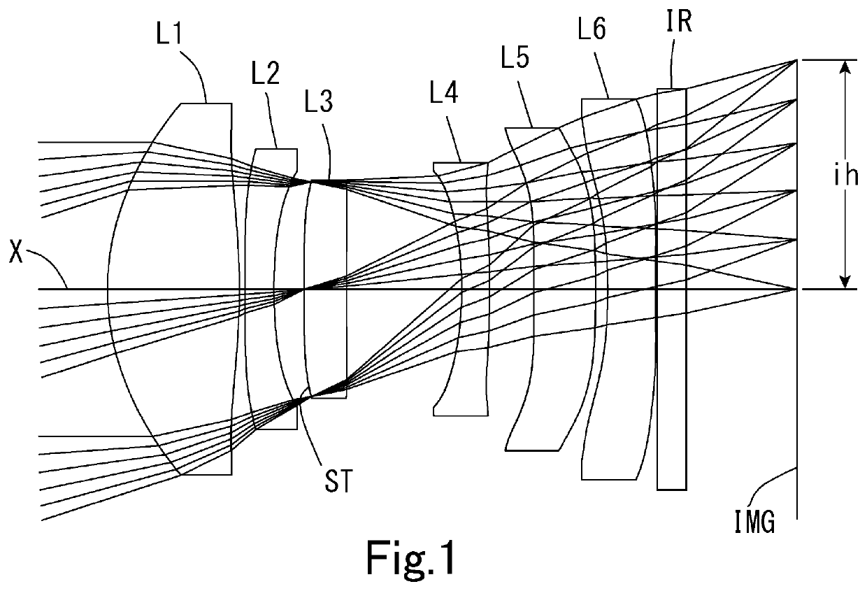 Imaging lens