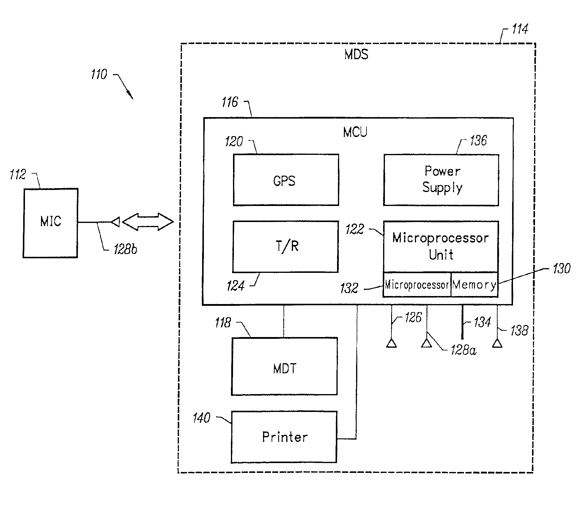 System and method for mobile data processing and transmission