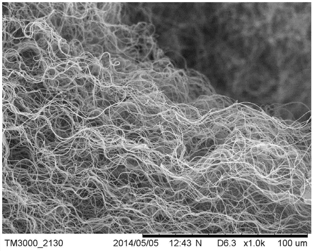 Method for preparing nanofiber membrane through electrostatic spinning