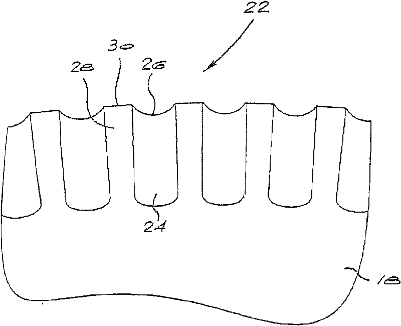 Cutting disk for forming a scribed line