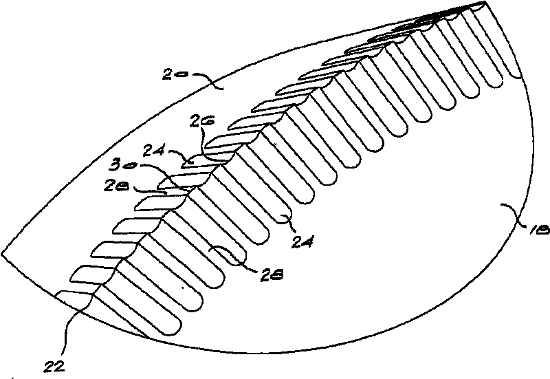 Cutting disk for forming a scribed line