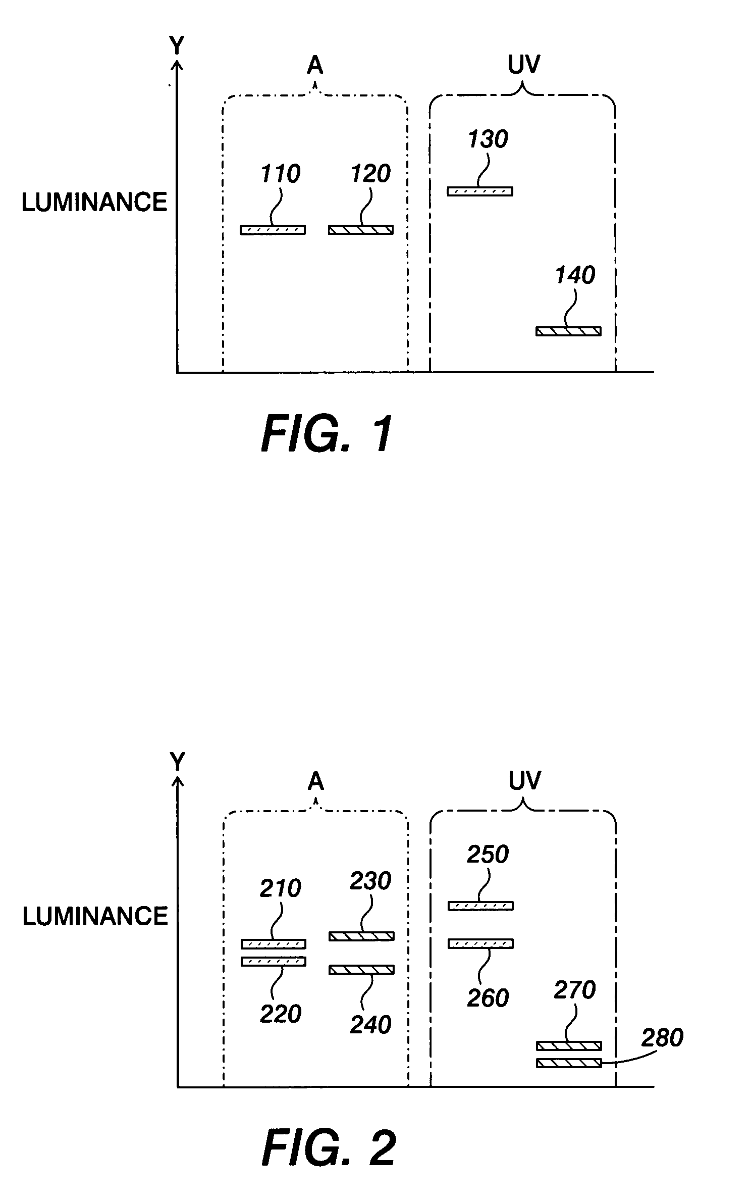 Substrate fluorescence mask utilizing a multiple color overlay for embedding information in printed documents