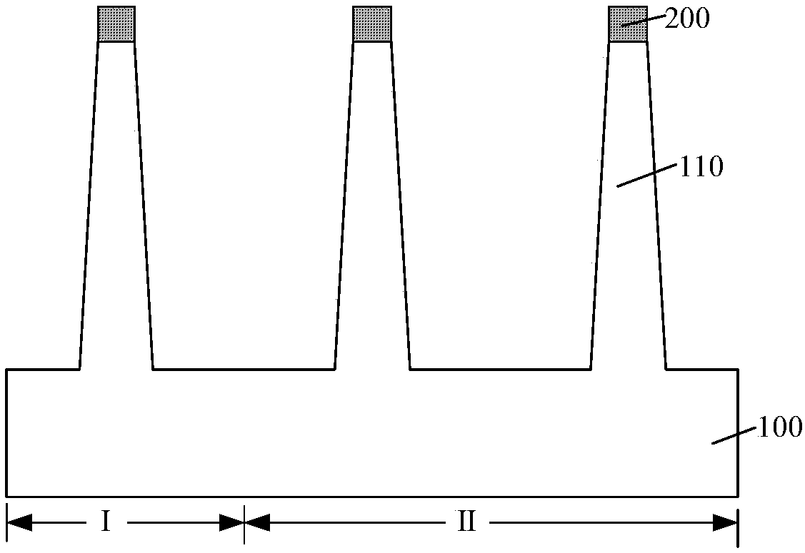 Semiconductor structure and method of forming same