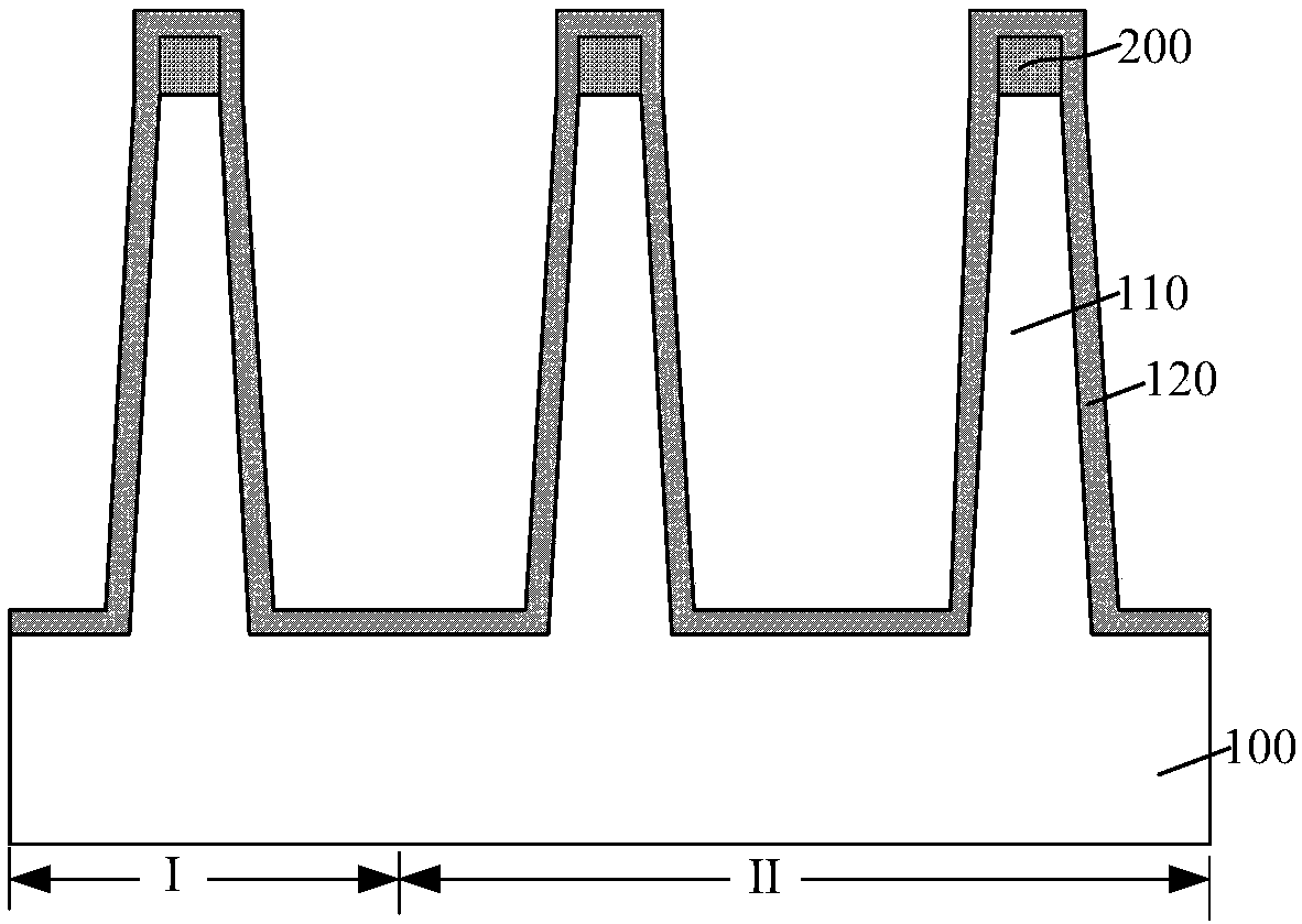 Semiconductor structure and method of forming same