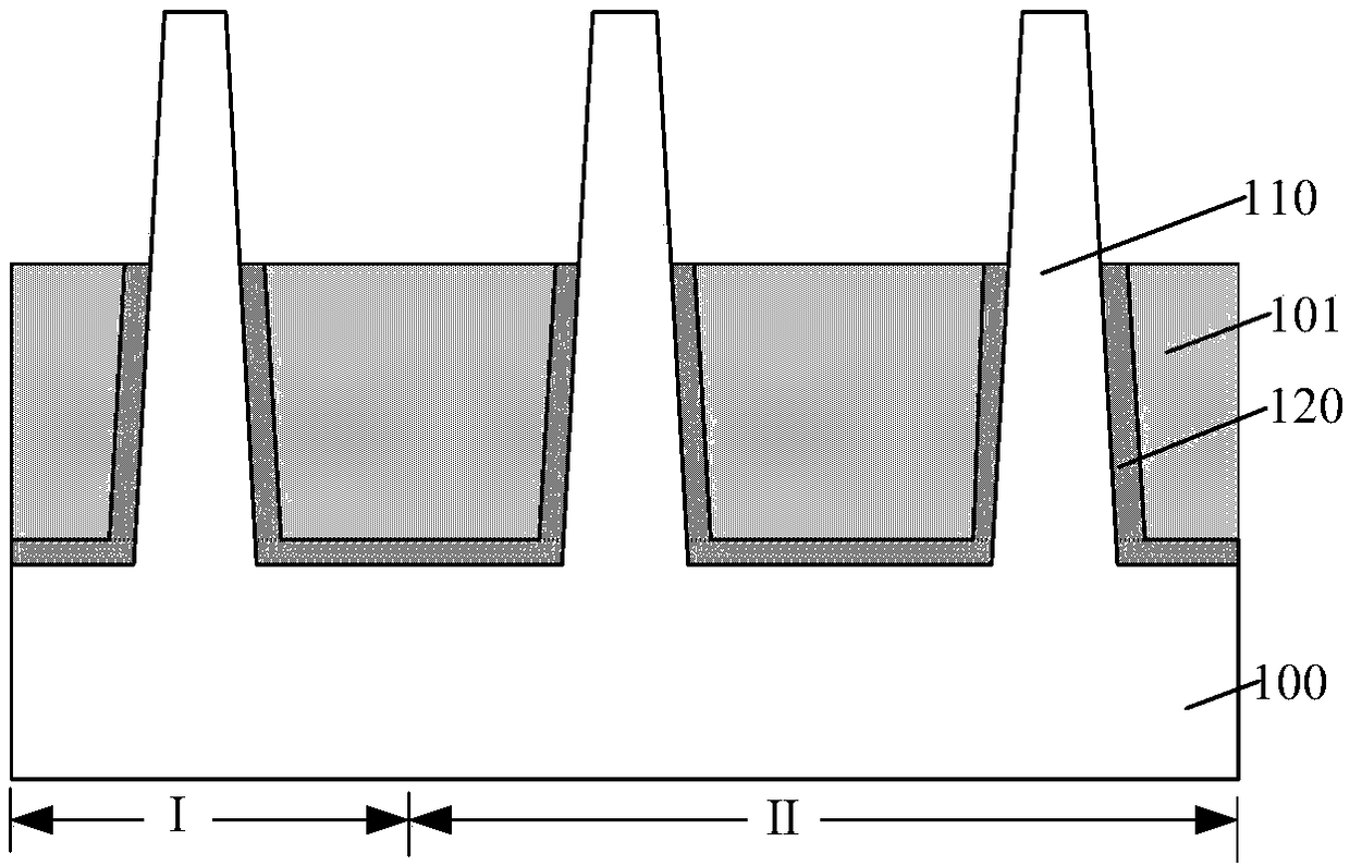 Semiconductor structure and method of forming same