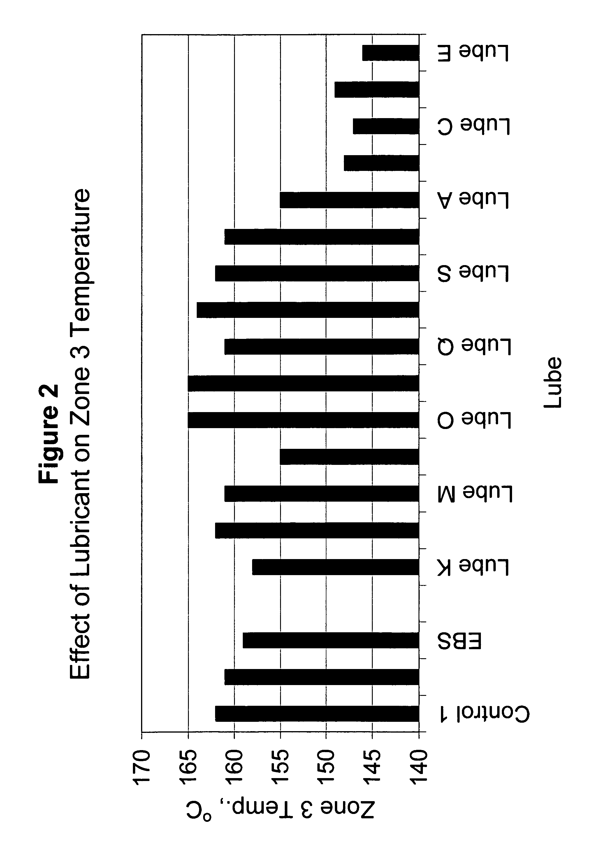 Non-wood fiber plastic composites