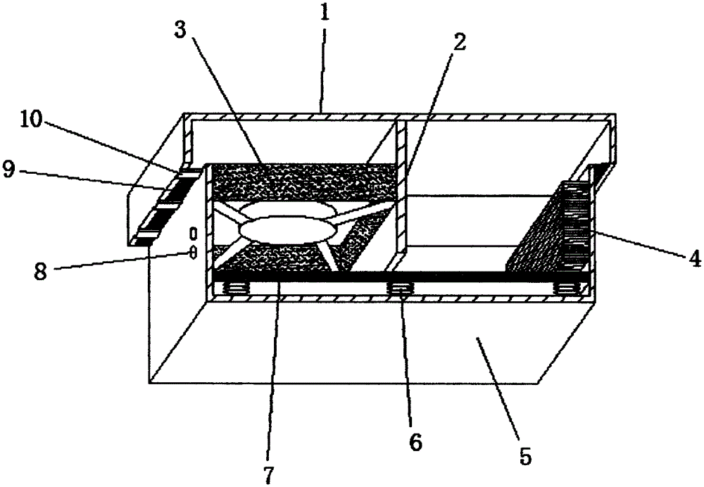 Charger with timing and shock prevention functions