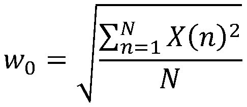 Method and system for quickly detecting fall in showering