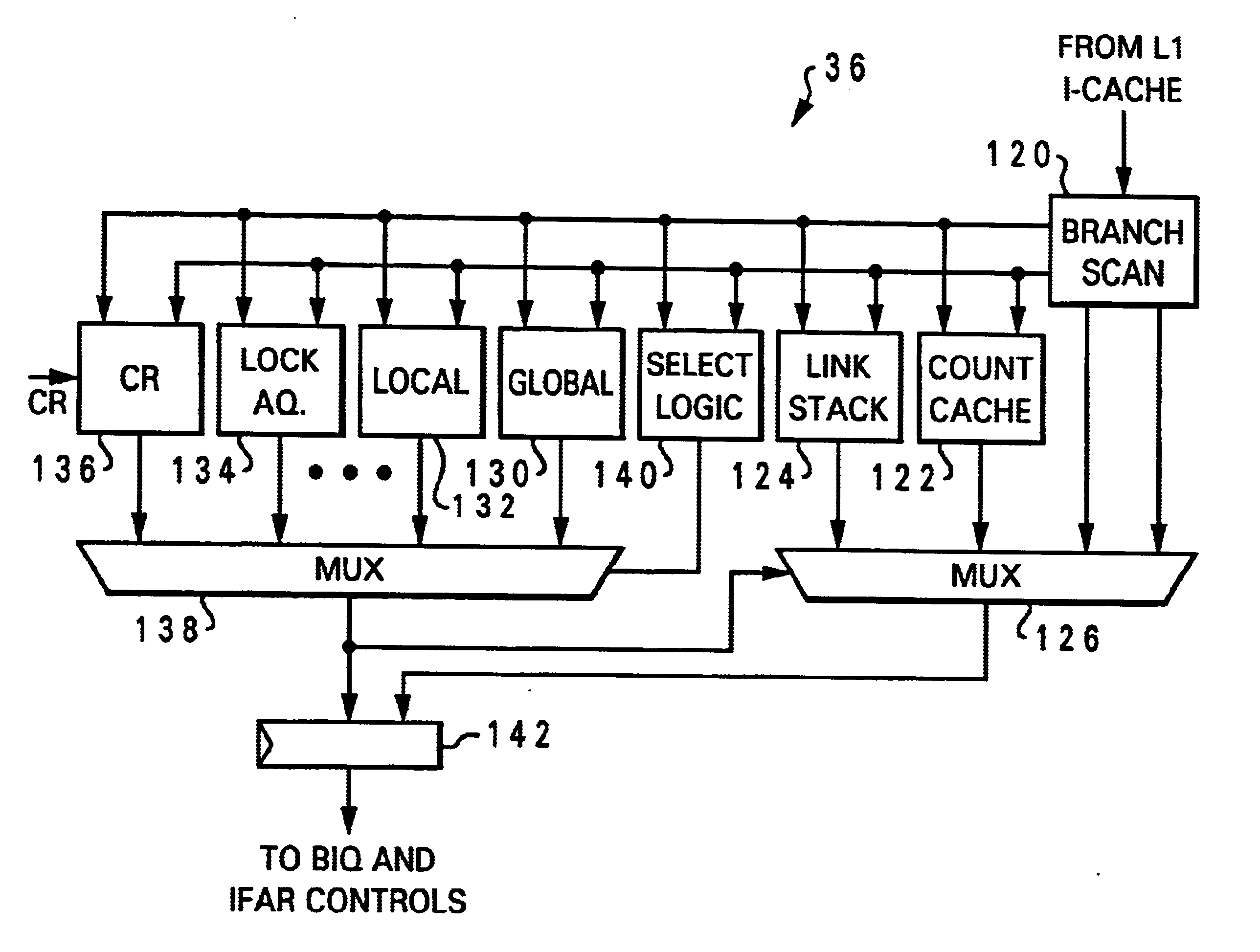 Processor and method for separately predicting conditional branches dependent on lock acquisition