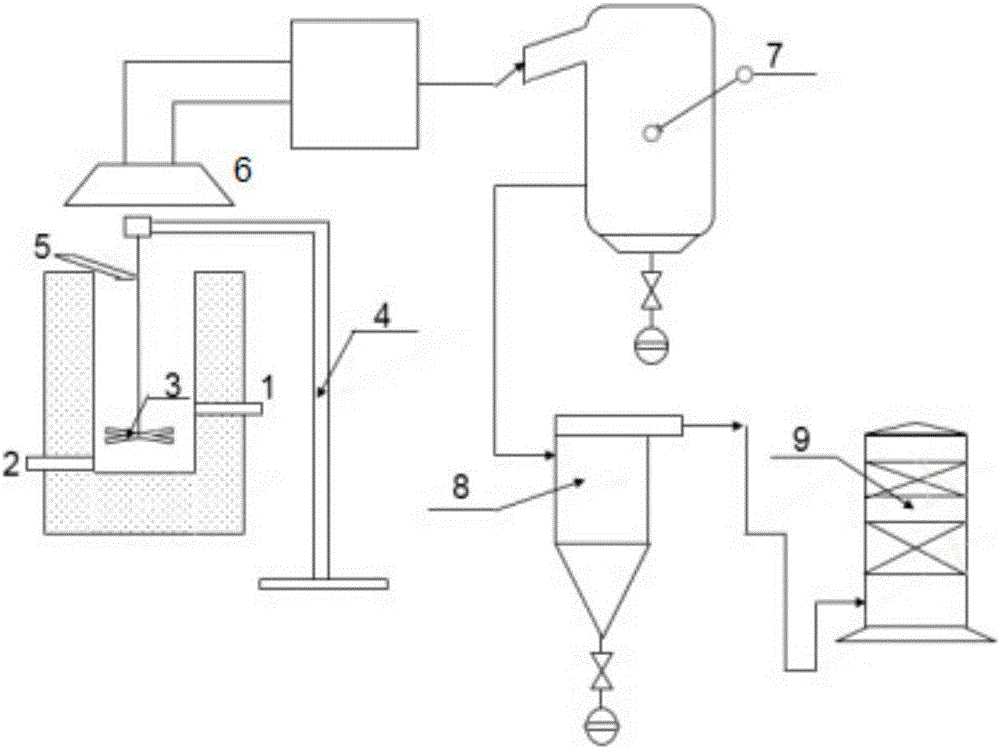 Method for drawing in limestone in vortex manner to remove carbon in copper-containing molten iron