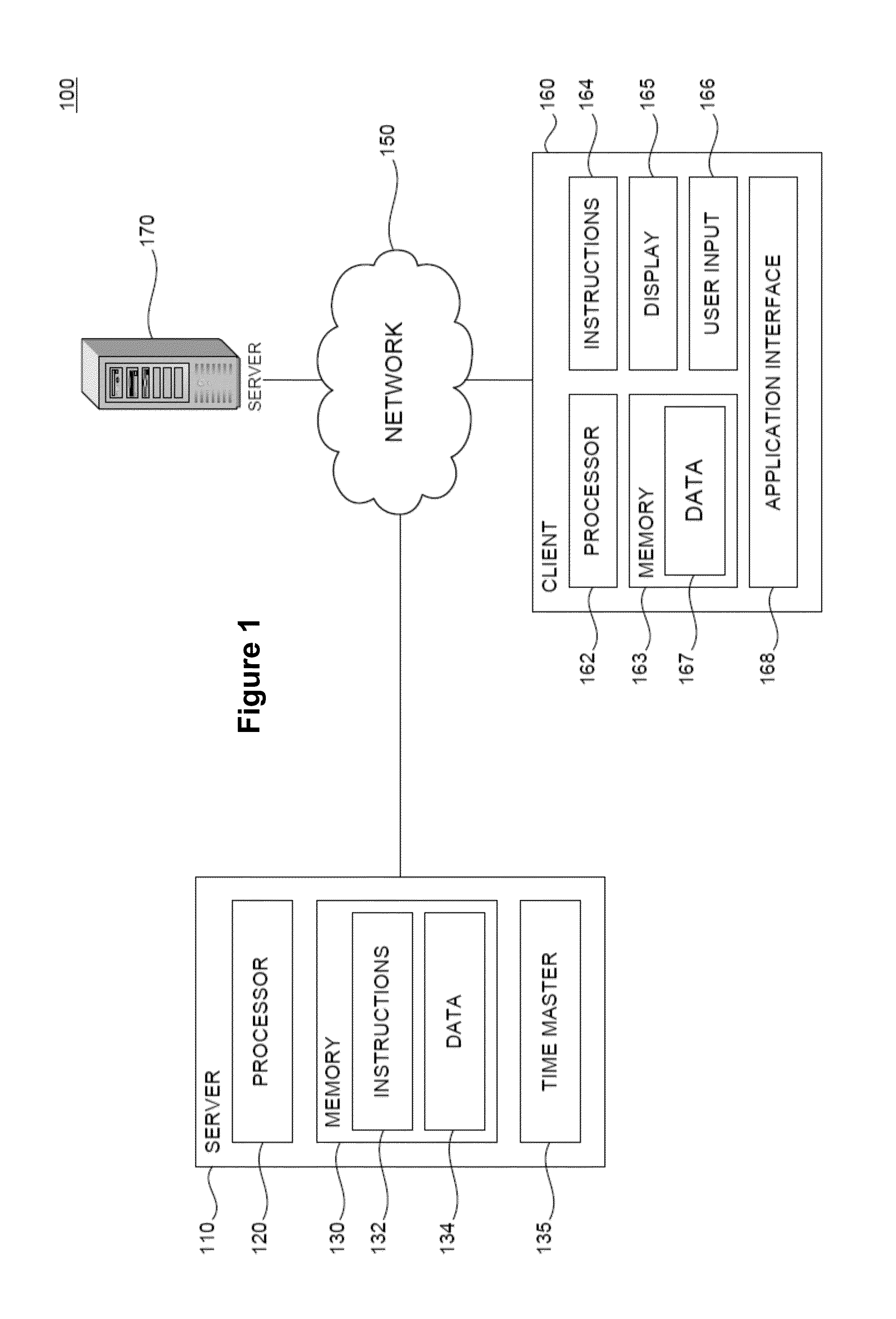 Systems and Methods of Increasing Database Access Concurrency Using Granular Timestamps