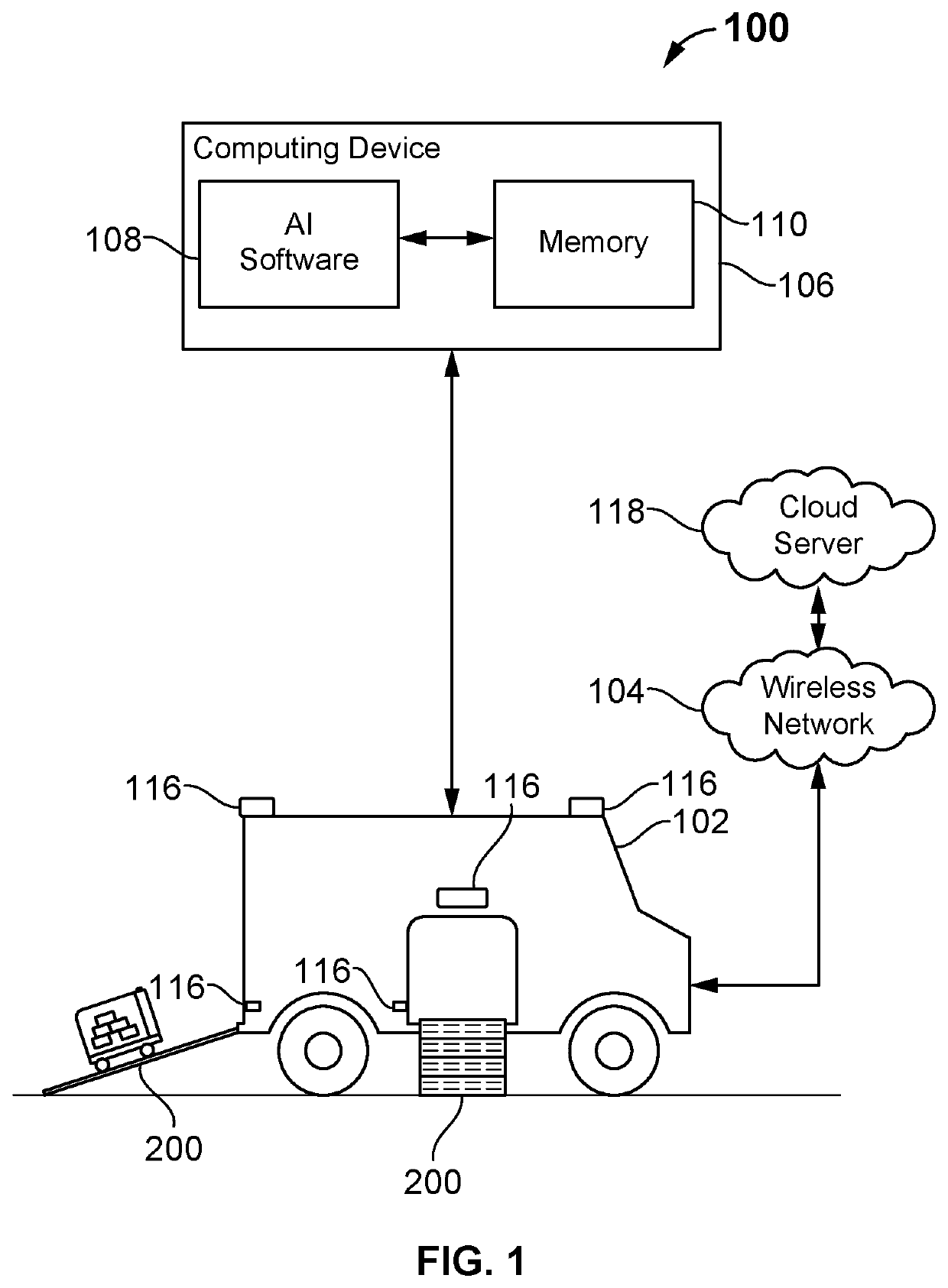 System and method for providing an autonomous delivery vehicle with intelligent ramp control