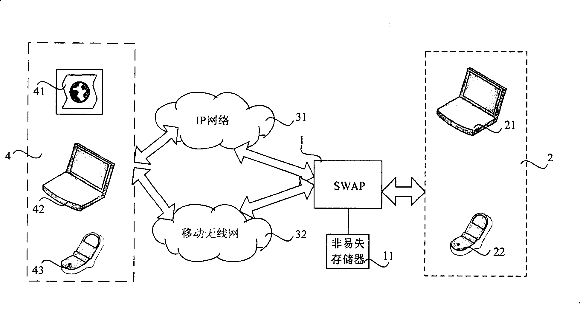 System and method for implementing wireless terminal data information storage