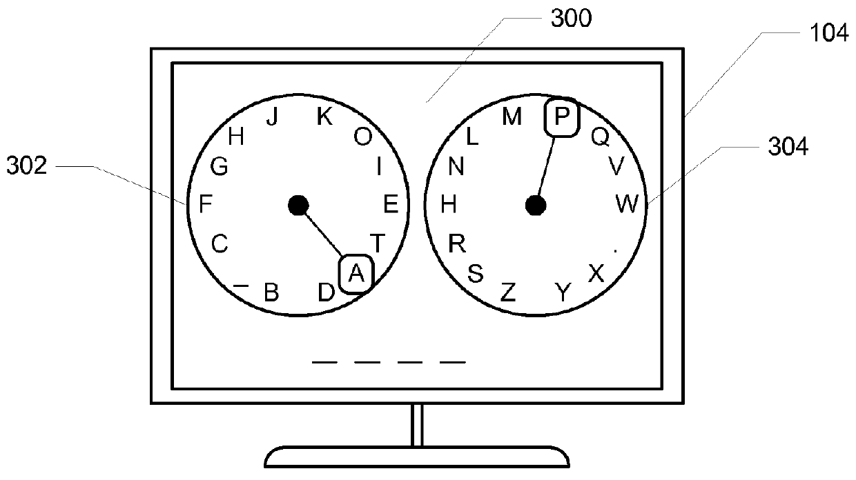 Dual directional control for text entry