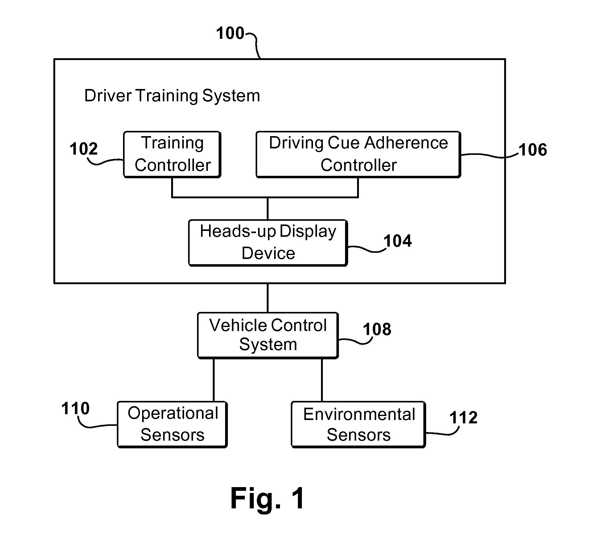 Driver training system using heads-up display augmented reality graphics elements