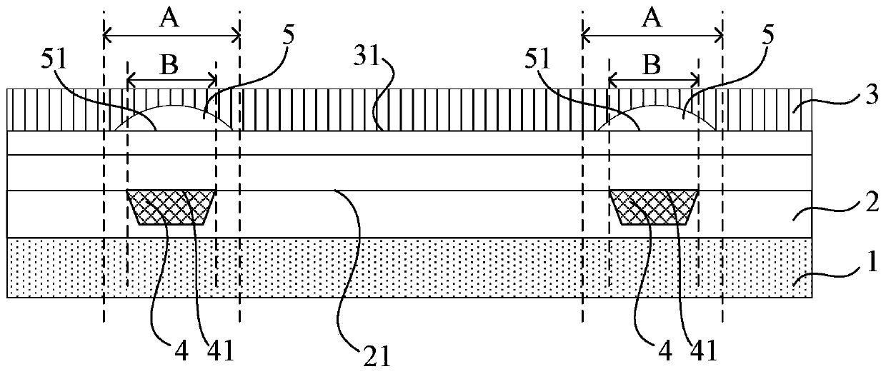 Display panel and display device