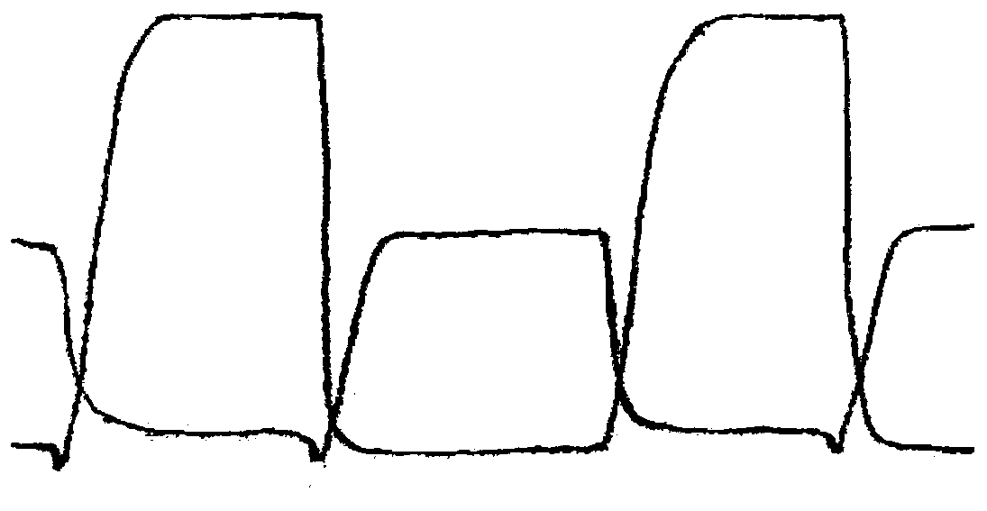 A Test Method of H-bridge Output Waveform Dead Time