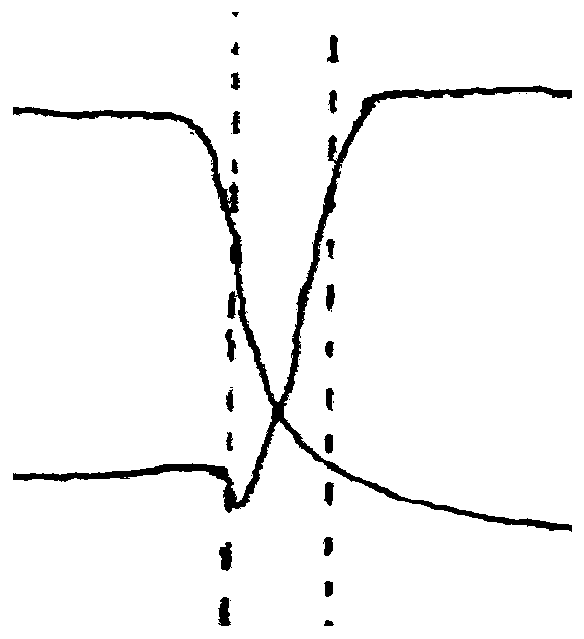 A Test Method of H-bridge Output Waveform Dead Time