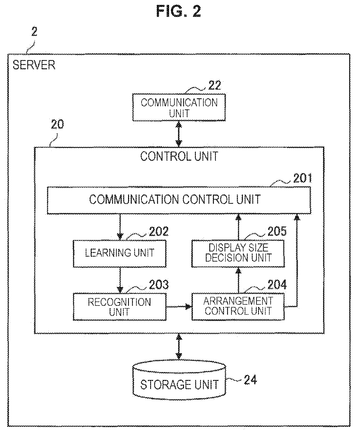 Information processing apparatus and information processing method