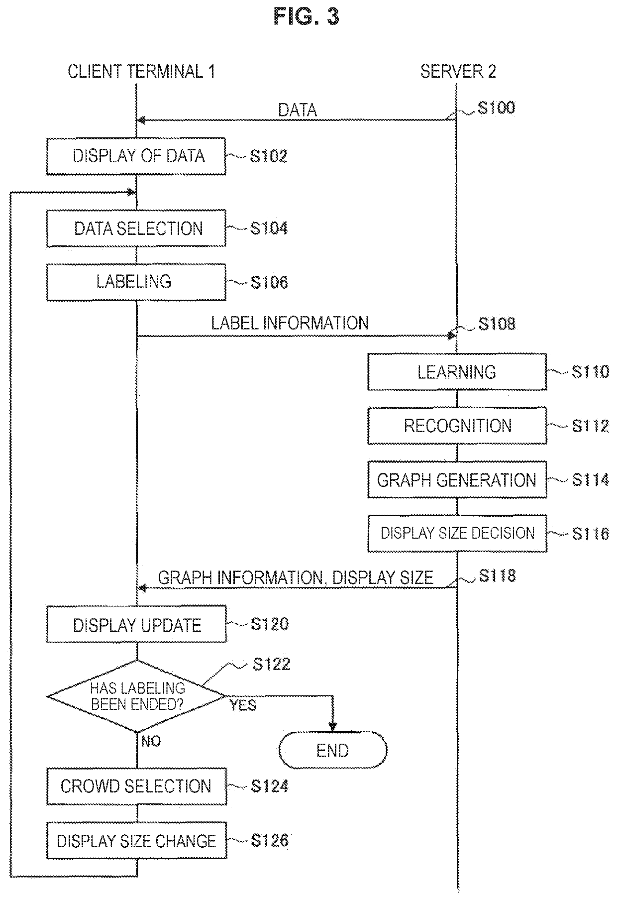 Information processing apparatus and information processing method