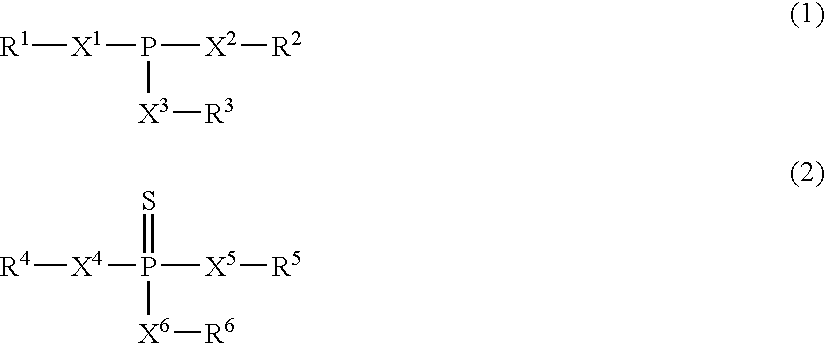 Transmission fluid compositions for automobiles