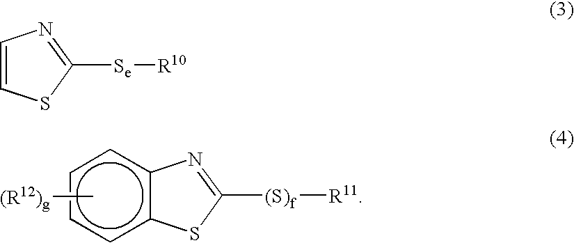 Transmission fluid compositions for automobiles