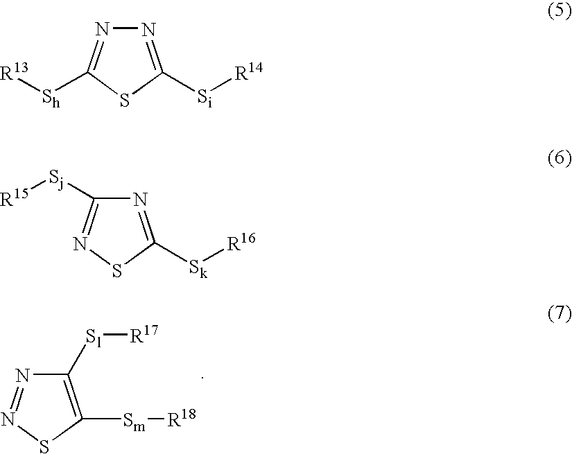 Transmission fluid compositions for automobiles