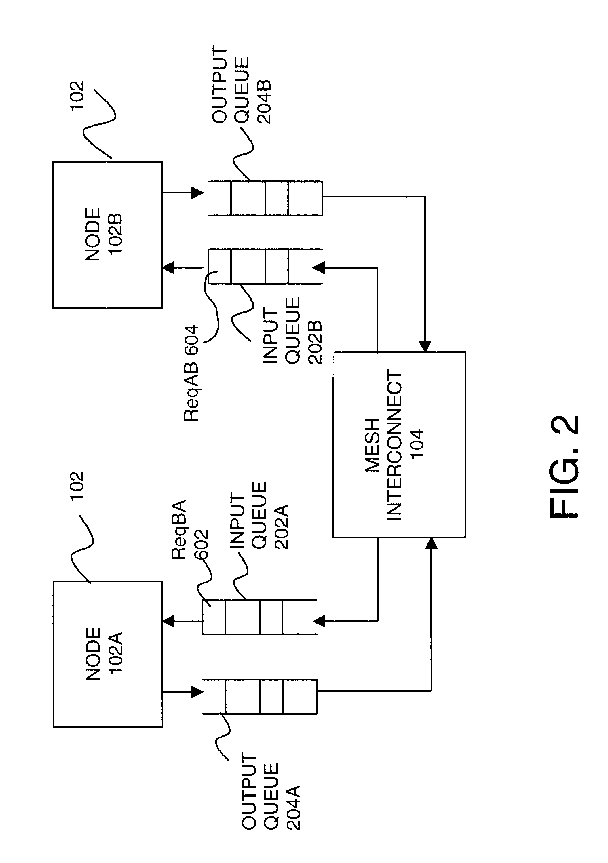 System and method for avoiding deadlock in multi-node network