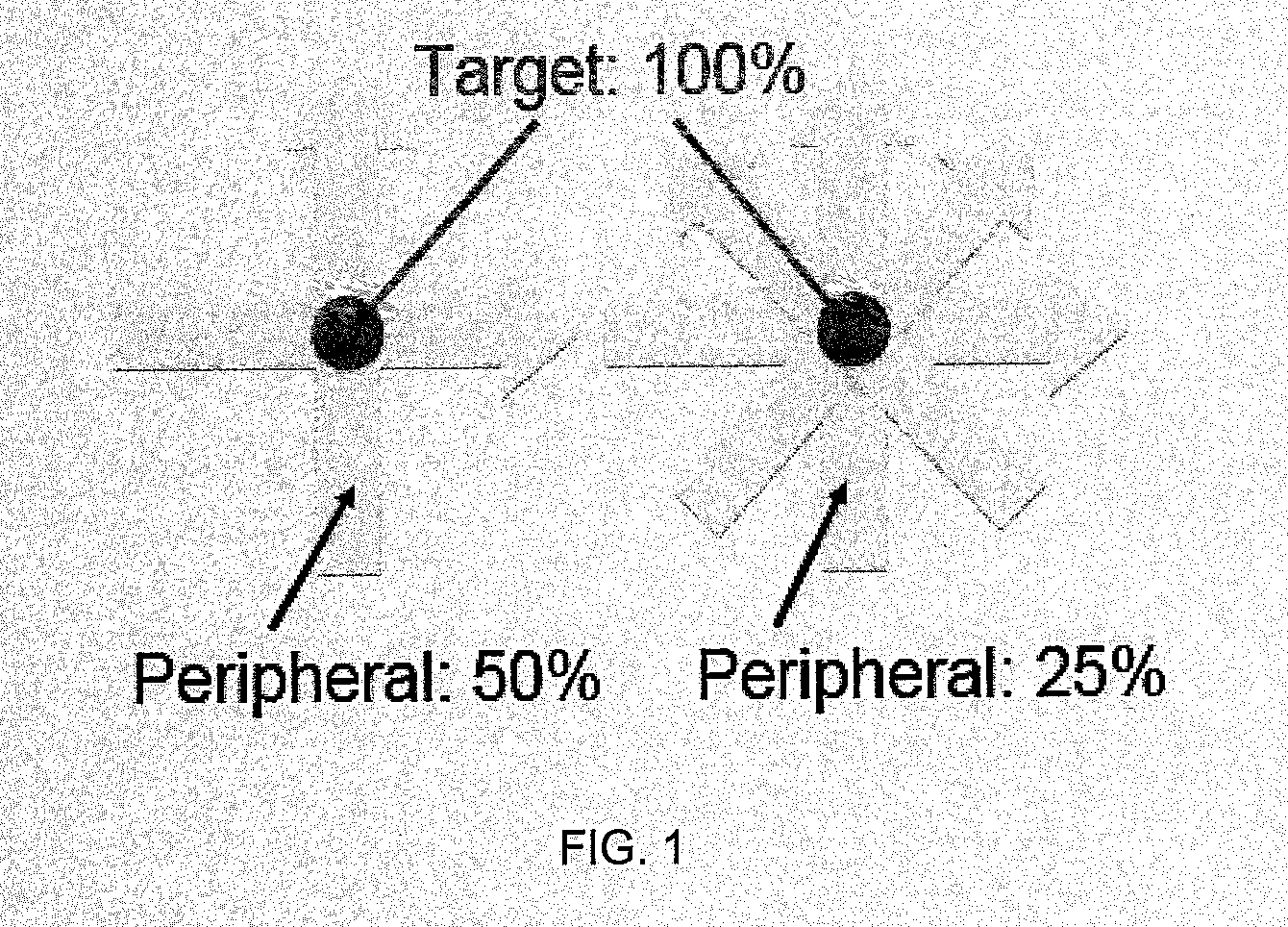 System and methods of photon-based radiotherapy and radiosurgery delivery