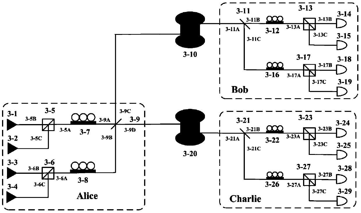 A quantum digital signature method and system