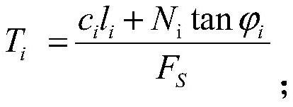 Tailing pond dam slope anti-sliding stability analysis method based on Sweden slice method