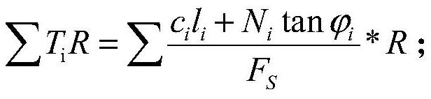 Tailing pond dam slope anti-sliding stability analysis method based on Sweden slice method