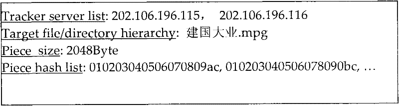 Peer-to-peer downloading method, video equipment and content transmission method