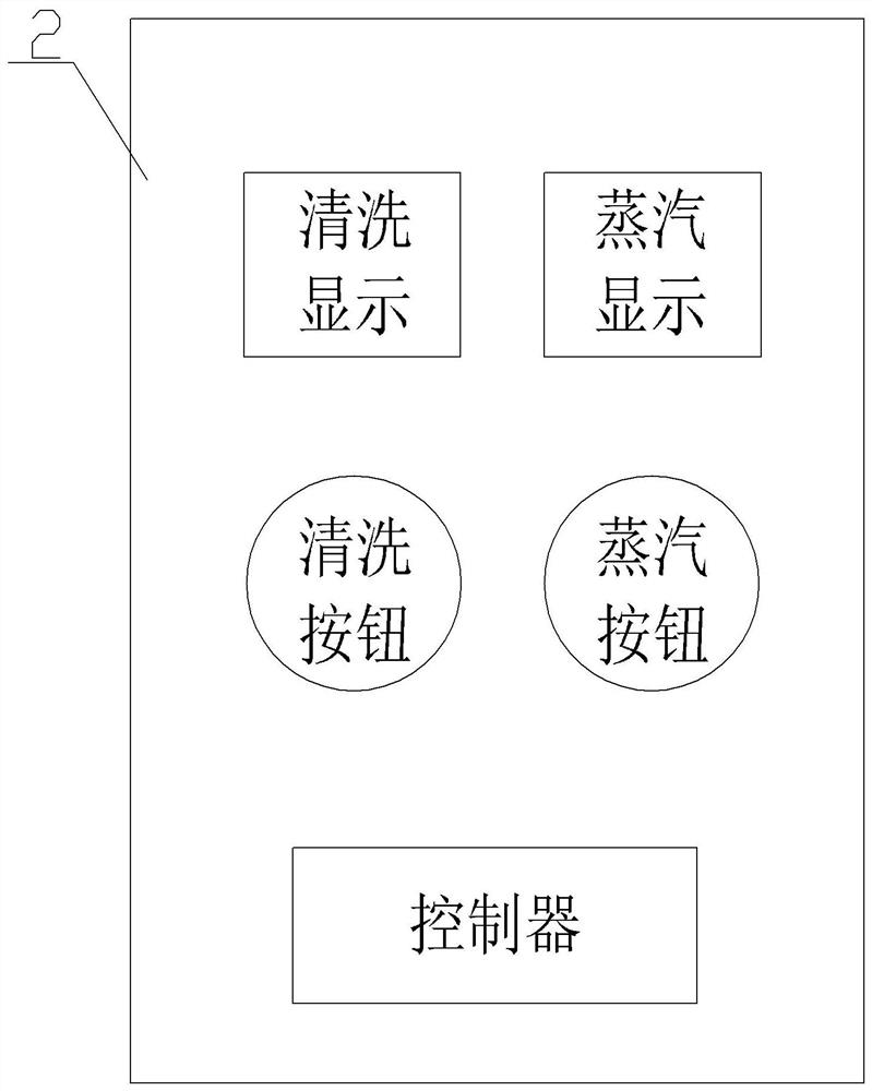 Ironing machine cleaning system and control method thereof