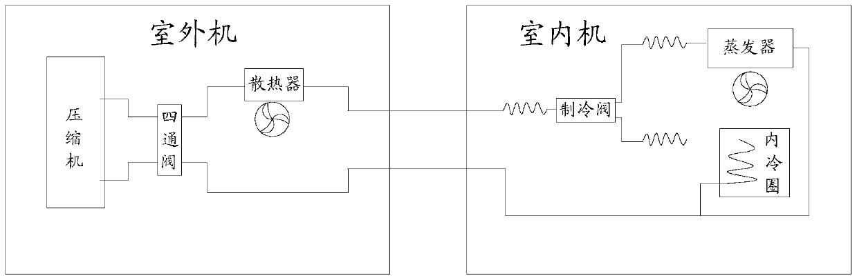 Split air water making machine