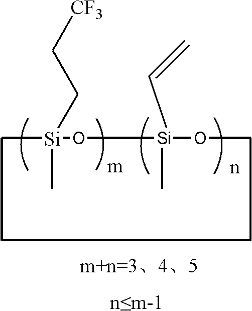 Preparation method of raw fluorinated silicone rubber with high molecular weight