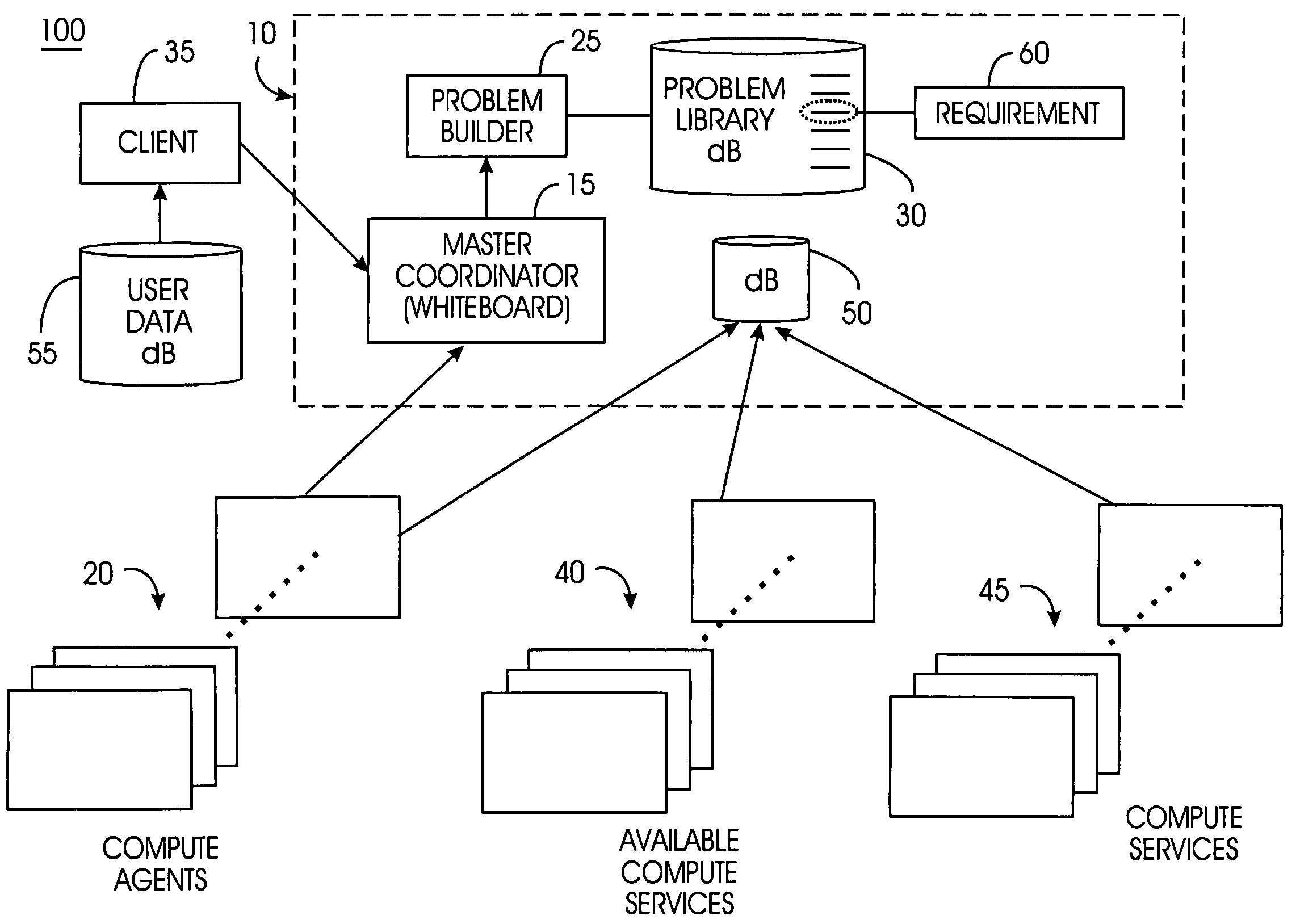 System and method for balancing a computing load among computing resources in a distributed computing problem