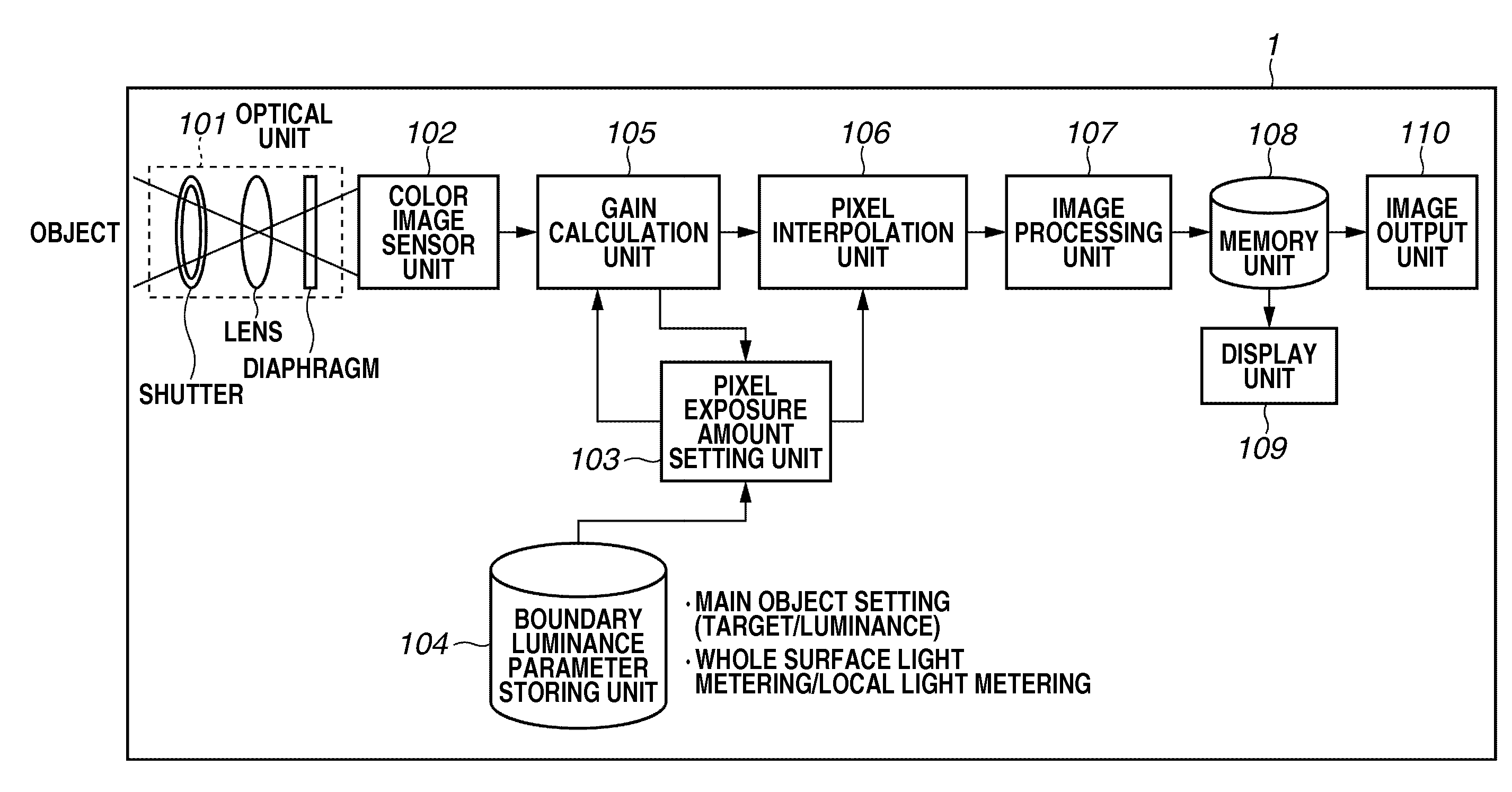 Image capturing apparatus and image capturing method