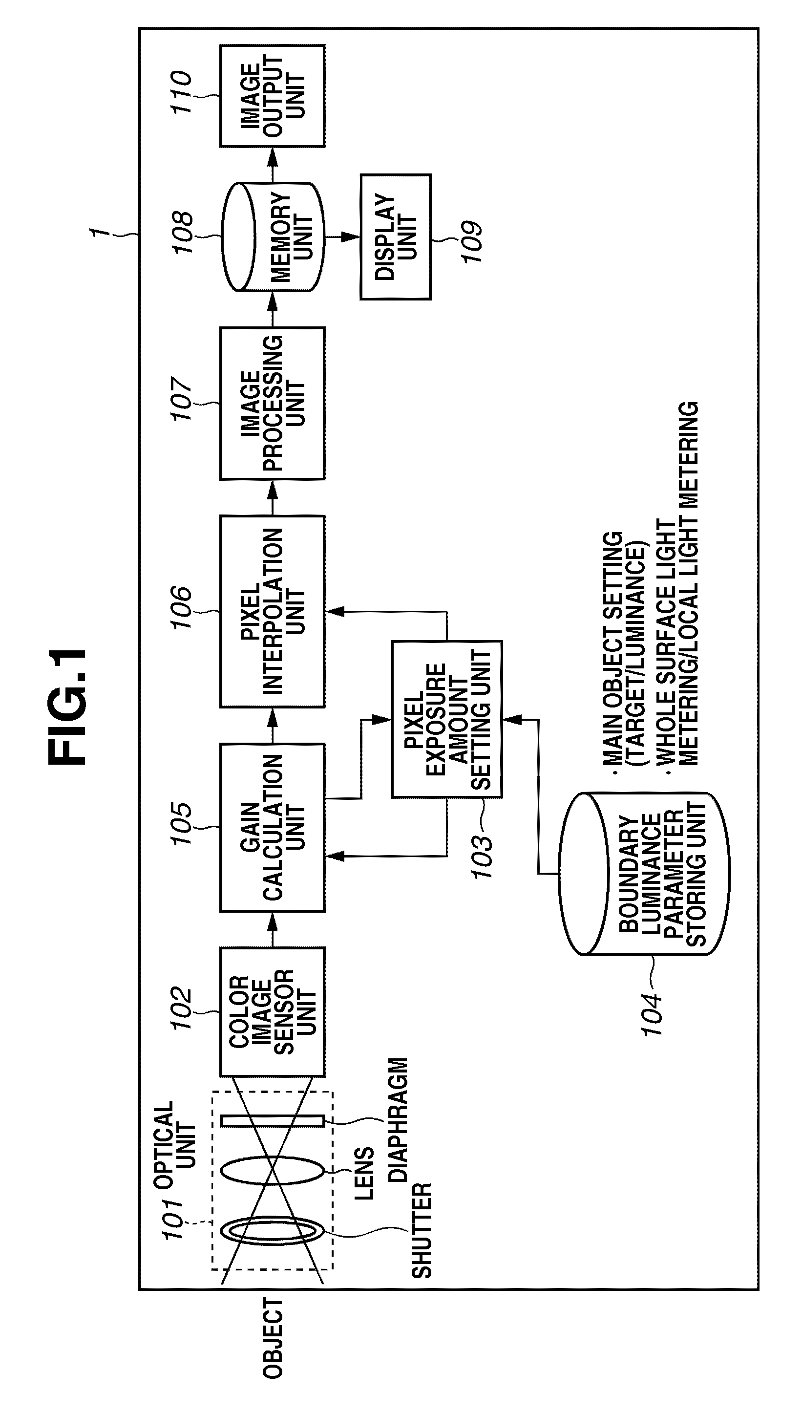 Image capturing apparatus and image capturing method