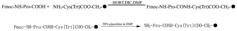 Preparation method for eptifibatide