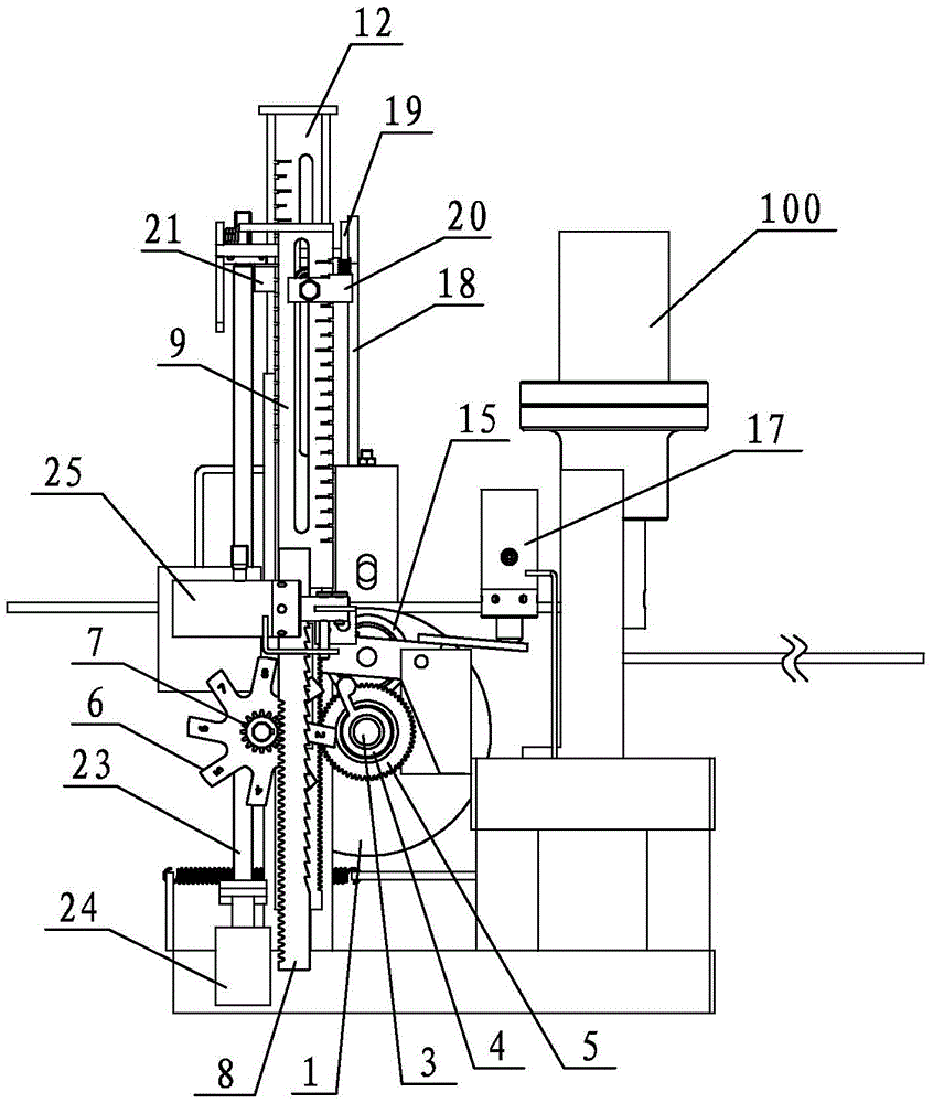 An automatic sizing device for steel bars