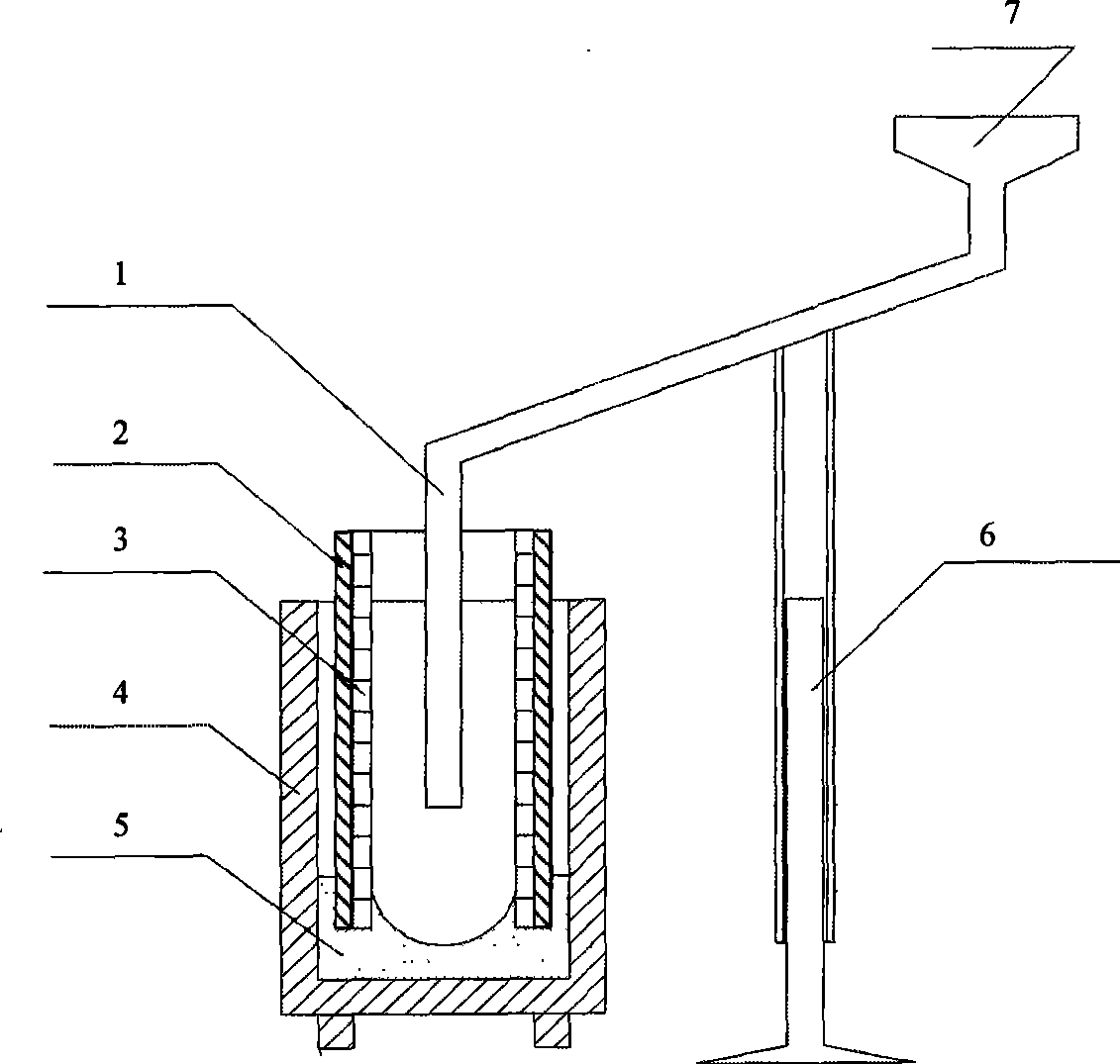 Method and device for preparing high quality high ferrotitanium alloy based on aluminothermy reduction