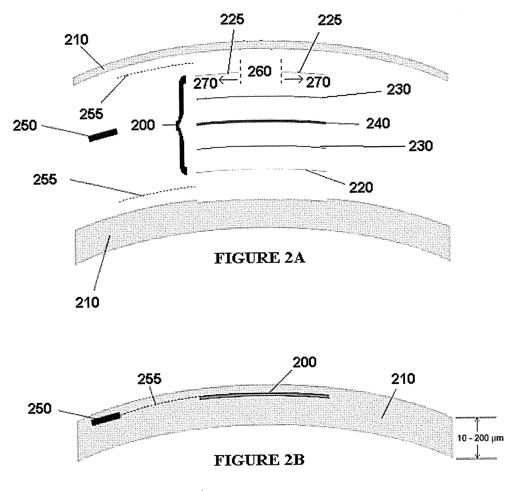 Ophthalmic dynamic aperture