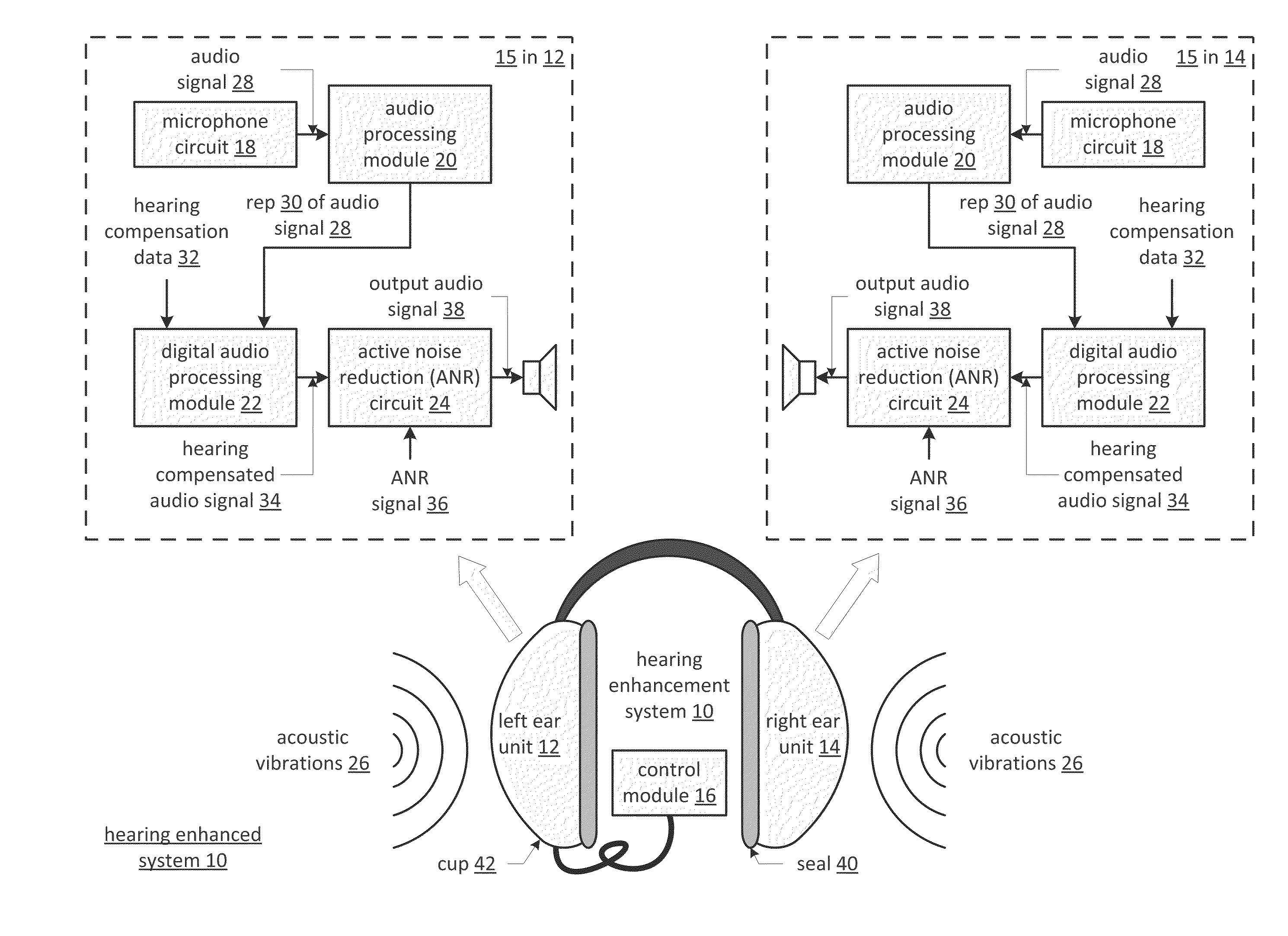 Hearing enhancement system and components thereof