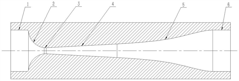 Combined type current-limiting venturi tube suitable for CVS and machining method of combined type current-limiting venturi tube